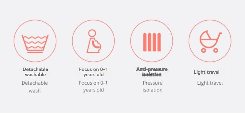 Lit pliant "portable" - Nimaë Univers Bébé