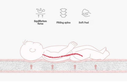 Lit pliant "portable" - Nimaë Univers Bébé